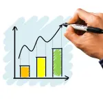 Avere successo con gli investimenti a lungo termine: ecco come