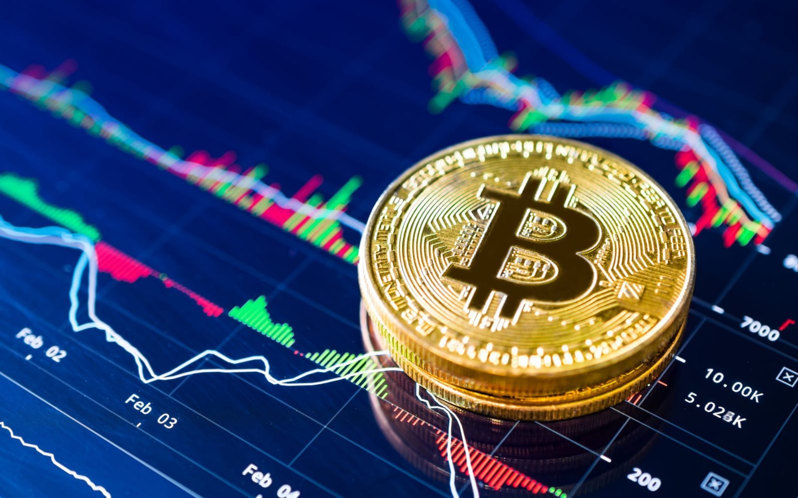 Trading di bitcoin: che cos'è, come funziona e tutti i rischi